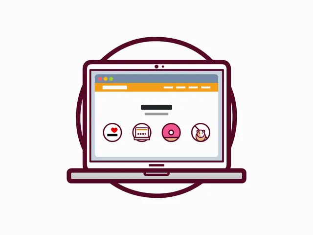 Website and software development work